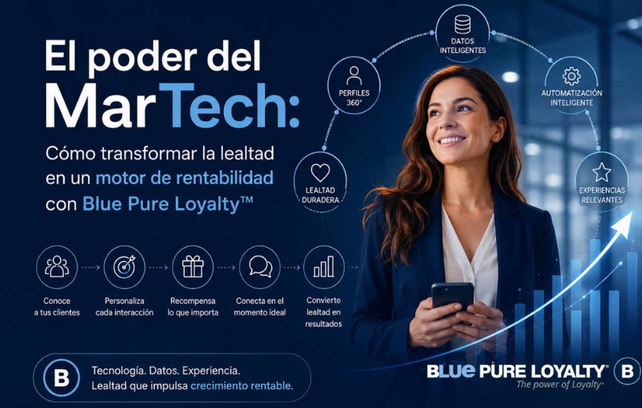 El poder del MarTech: Cómo transformar la lealtad en un motor de rentabilidad con Blue Pure Loyalty™